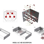 Principe général de fonctionnement d'un séparateur magnétique MSSJ-AC HD SCORPION