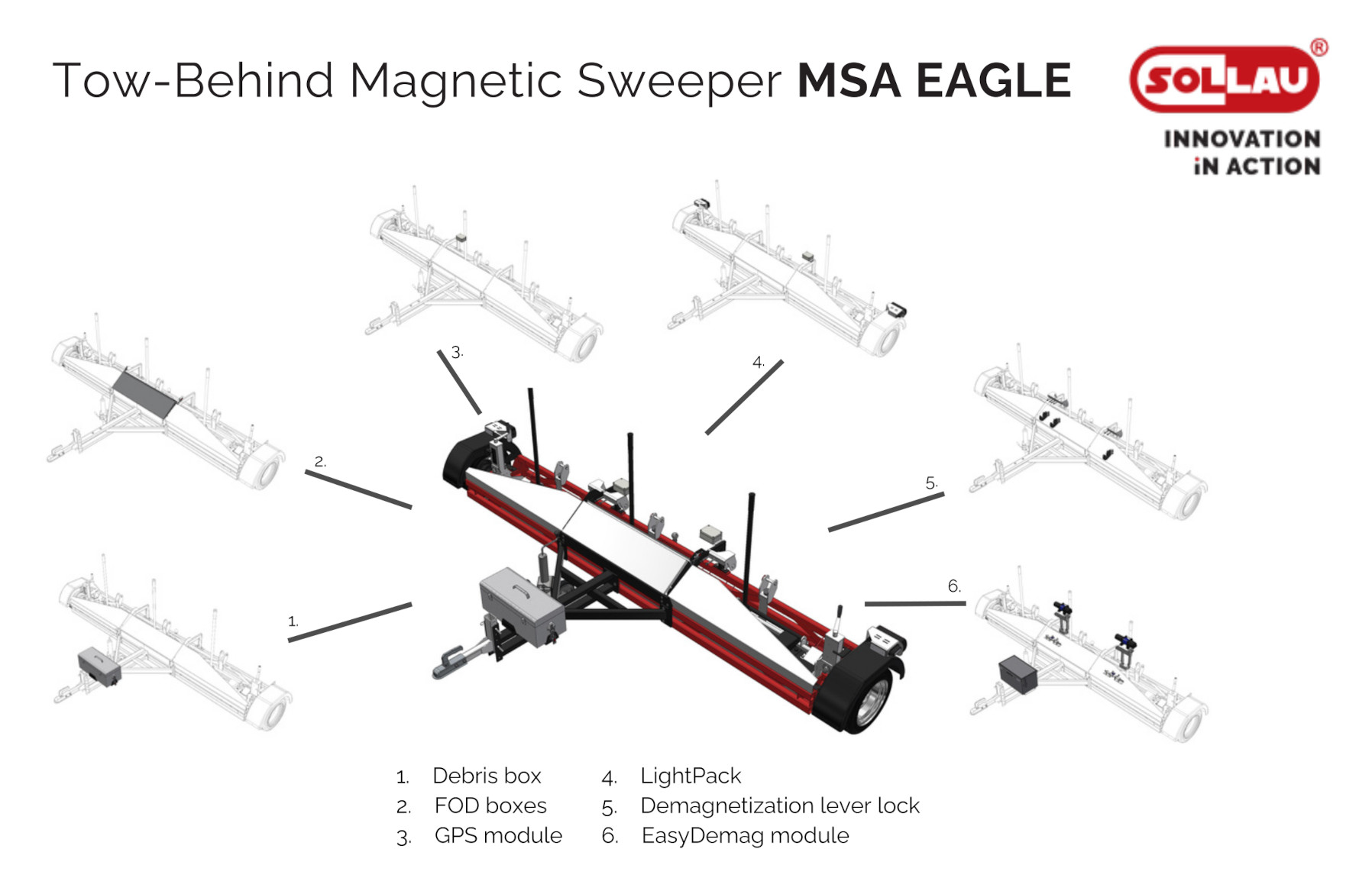 Solution modulaire du balai magnétique MSA EAGLE