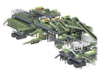 Ligne de triage automatique servant à trier des déchets ménagers, du plastique et du papier