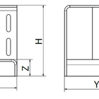 Dimensions de la console