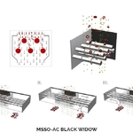 Principe général de fonctionnement d'un séparateur magnétique MSSO-AC BLACK WIDOW